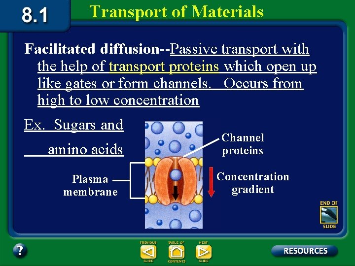 Transport of Materials Facilitated diffusion--Passive transport with the help of transport proteins which open