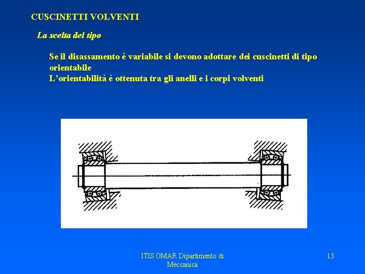 CUSCINETTI VOLVENTI La scelta del tipo Se il disassamento è variabile si devono adottare CUSCINETTI VOLVENTI La scelta del tipo Se il disassamento è variabile si devono adottare