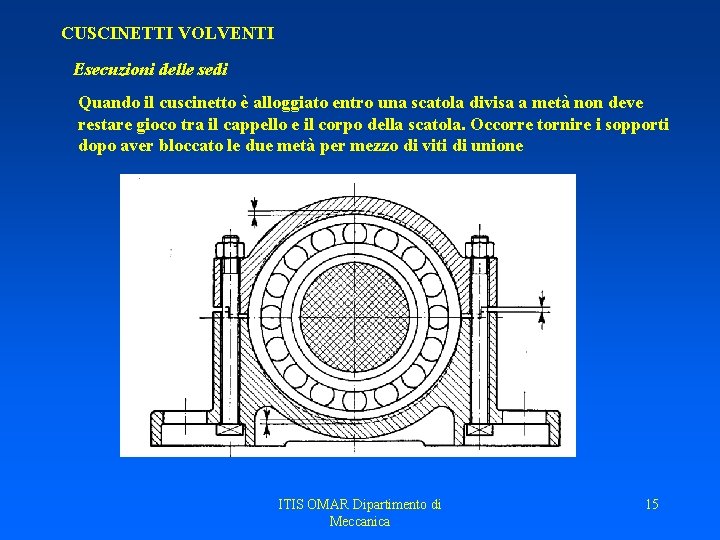 CUSCINETTI VOLVENTI Esecuzioni delle sedi Quando il cuscinetto è alloggiato entro una scatola divisa CUSCINETTI VOLVENTI Esecuzioni delle sedi Quando il cuscinetto è alloggiato entro una scatola divisa
