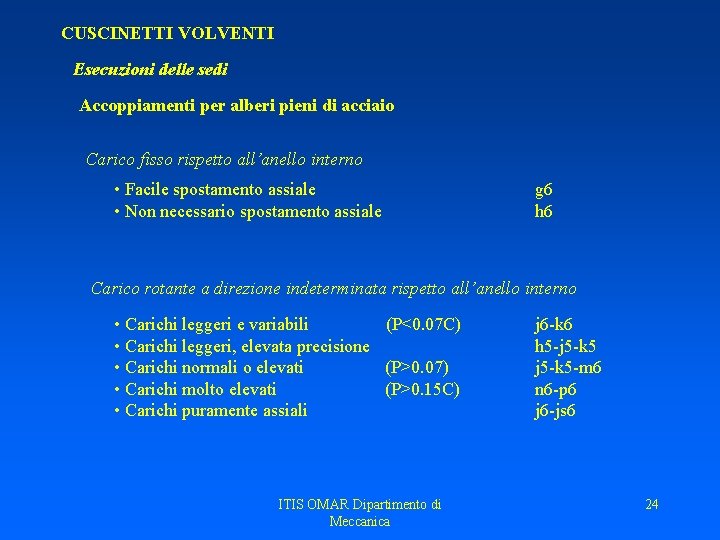 CUSCINETTI VOLVENTI Esecuzioni delle sedi Accoppiamenti per alberi pieni di acciaio Carico fisso rispetto CUSCINETTI VOLVENTI Esecuzioni delle sedi Accoppiamenti per alberi pieni di acciaio Carico fisso rispetto