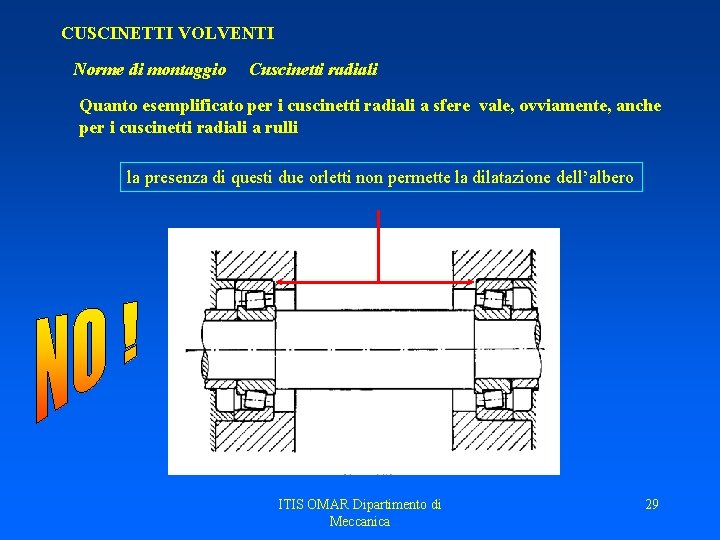 CUSCINETTI VOLVENTI Norme di montaggio Cuscinetti radiali Quanto esemplificato per i cuscinetti radiali a CUSCINETTI VOLVENTI Norme di montaggio Cuscinetti radiali Quanto esemplificato per i cuscinetti radiali a
