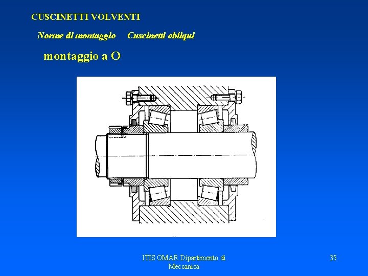 CUSCINETTI VOLVENTI Norme di montaggio Cuscinetti obliqui montaggio a O ITIS OMAR Dipartimento di CUSCINETTI VOLVENTI Norme di montaggio Cuscinetti obliqui montaggio a O ITIS OMAR Dipartimento di