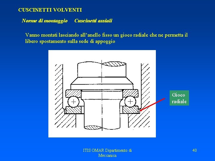 CUSCINETTI VOLVENTI Norme di montaggio Cuscinetti assiali Vanno montati lasciando all’anello fisso un gioco CUSCINETTI VOLVENTI Norme di montaggio Cuscinetti assiali Vanno montati lasciando all’anello fisso un gioco