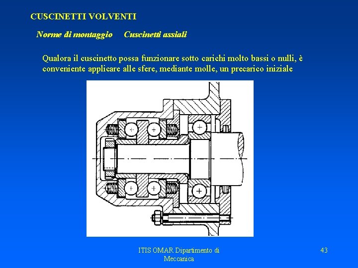 CUSCINETTI VOLVENTI Norme di montaggio Cuscinetti assiali Qualora il cuscinetto possa funzionare sotto carichi CUSCINETTI VOLVENTI Norme di montaggio Cuscinetti assiali Qualora il cuscinetto possa funzionare sotto carichi