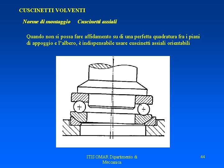 CUSCINETTI VOLVENTI Norme di montaggio Cuscinetti assiali Quando non si possa fare affidamento su CUSCINETTI VOLVENTI Norme di montaggio Cuscinetti assiali Quando non si possa fare affidamento su