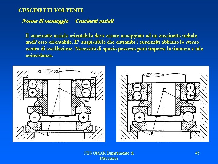 CUSCINETTI VOLVENTI Norme di montaggio Cuscinetti assiali Il cuscinetto assiale orientabile deve essere accoppiato CUSCINETTI VOLVENTI Norme di montaggio Cuscinetti assiali Il cuscinetto assiale orientabile deve essere accoppiato