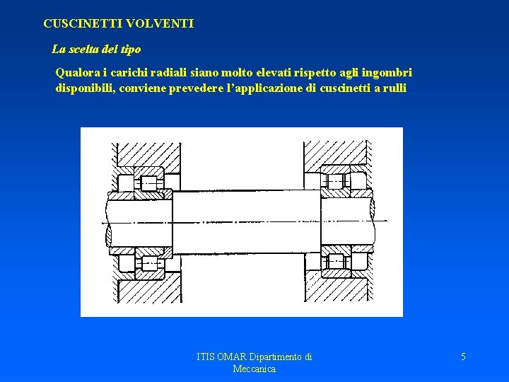 CUSCINETTI VOLVENTI La scelta del tipo Qualora i carichi radiali siano molto elevati rispetto CUSCINETTI VOLVENTI La scelta del tipo Qualora i carichi radiali siano molto elevati rispetto