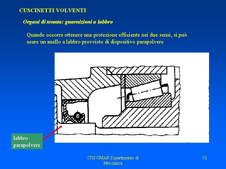 CUSCINETTI VOLVENTI Organi di tenuta: guarnizioni a labbro Quando occorra ottenere una protezione efficiente CUSCINETTI VOLVENTI Organi di tenuta: guarnizioni a labbro Quando occorra ottenere una protezione efficiente
