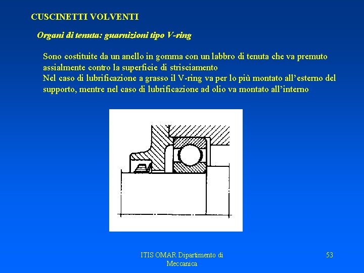 CUSCINETTI VOLVENTI Organi di tenuta: guarnizioni tipo V-ring Sono costituite da un anello in CUSCINETTI VOLVENTI Organi di tenuta: guarnizioni tipo V-ring Sono costituite da un anello in