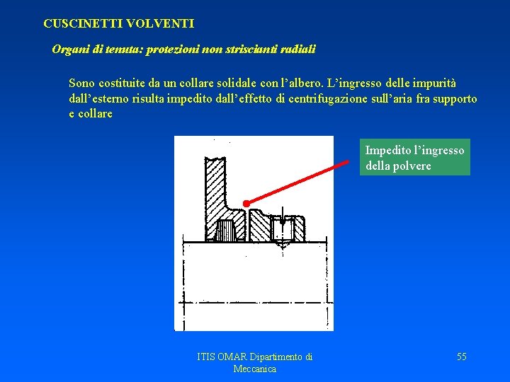 CUSCINETTI VOLVENTI Organi di tenuta: protezioni non striscianti radiali Sono costituite da un collare CUSCINETTI VOLVENTI Organi di tenuta: protezioni non striscianti radiali Sono costituite da un collare