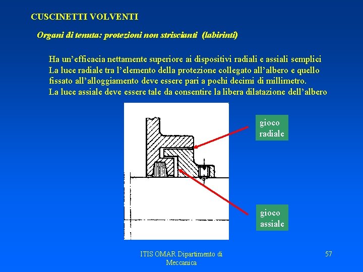 CUSCINETTI VOLVENTI Organi di tenuta: protezioni non striscianti (labirinti) Ha un’efficacia nettamente superiore ai CUSCINETTI VOLVENTI Organi di tenuta: protezioni non striscianti (labirinti) Ha un’efficacia nettamente superiore ai