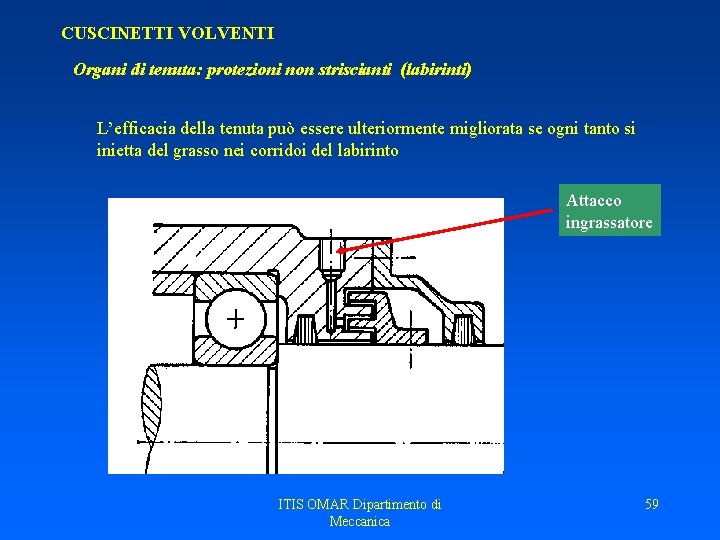 CUSCINETTI VOLVENTI Organi di tenuta: protezioni non striscianti (labirinti) L’efficacia della tenuta può essere CUSCINETTI VOLVENTI Organi di tenuta: protezioni non striscianti (labirinti) L’efficacia della tenuta può essere