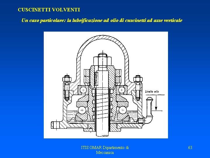 CUSCINETTI VOLVENTI Un caso particolare: la lubrificazione ad olio di cuscinetti ad asse verticale CUSCINETTI VOLVENTI Un caso particolare: la lubrificazione ad olio di cuscinetti ad asse verticale