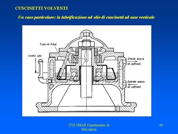 CUSCINETTI VOLVENTI Un caso particolare: la lubrificazione ad olio di cuscinetti ad asse verticale CUSCINETTI VOLVENTI Un caso particolare: la lubrificazione ad olio di cuscinetti ad asse verticale