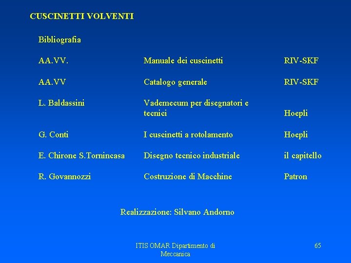 CUSCINETTI VOLVENTI Bibliografia AA. VV. Manuale dei cuscinetti RIV-SKF AA. VV Catalogo generale RIV-SKF CUSCINETTI VOLVENTI Bibliografia AA. VV. Manuale dei cuscinetti RIV-SKF AA. VV Catalogo generale RIV-SKF