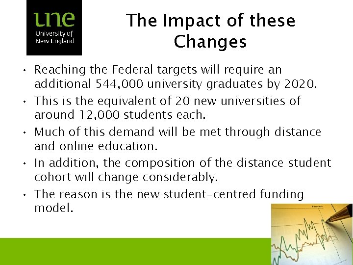 The Impact of these Changes • Reaching the Federal targets will require an additional