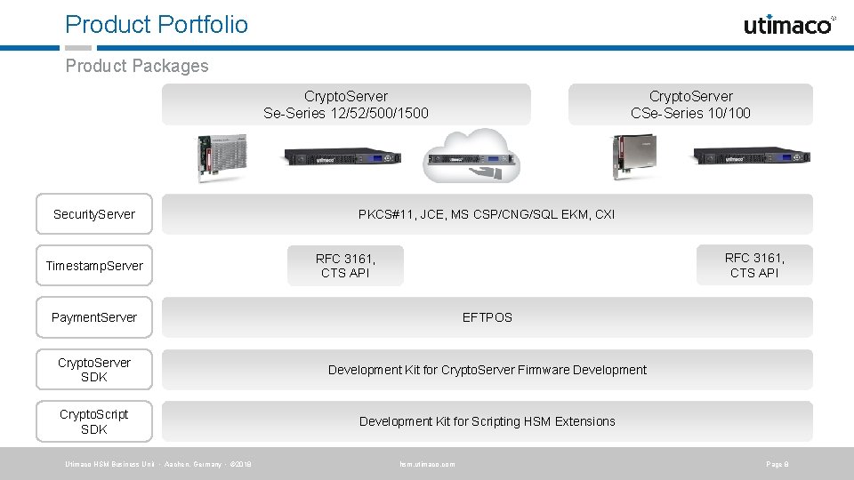 Product Portfolio Product Packages Crypto. Server Se-Series 12/52/500/1500 Security. Server Timestamp. Server Crypto. Server Product Portfolio Product Packages Crypto. Server Se-Series 12/52/500/1500 Security. Server Timestamp. Server Crypto. Server