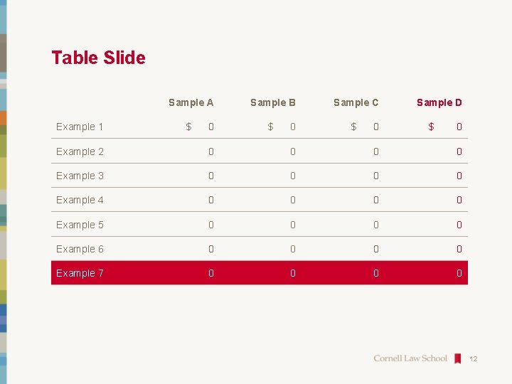 Table Slide Sample A Sample B Sample C Sample D Example 1 $ 0