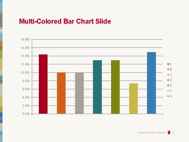 Multi-Colored Bar Chart Slide 18. 0% 16. 0% 14. 0% 12. 0% 10. 0%