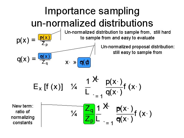 Importance sampling un-normalized distributions Un-normalized distribution to sample from, still hard to sample from