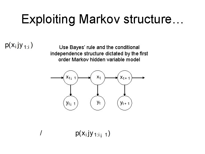 Exploiting Markov structure… Use Bayes’ rule and the conditional independence structure dictated by the