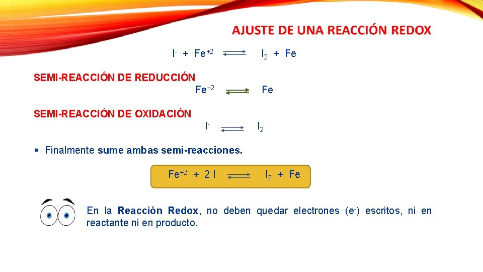 I- + Fe+2 SEMI-REACCIÓN DE REDUCCIÓN Fe+2 I 2 + Fe Fe SEMI-REACCIÓN DE