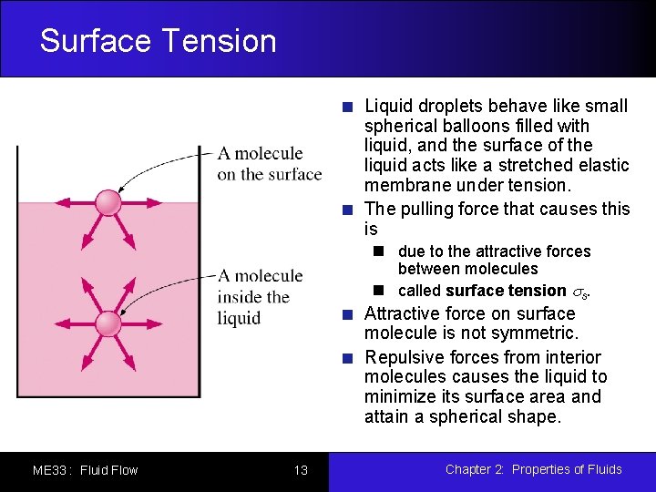 Surface Tension Liquid droplets behave like small spherical balloons filled with liquid, and the Surface Tension Liquid droplets behave like small spherical balloons filled with liquid, and the