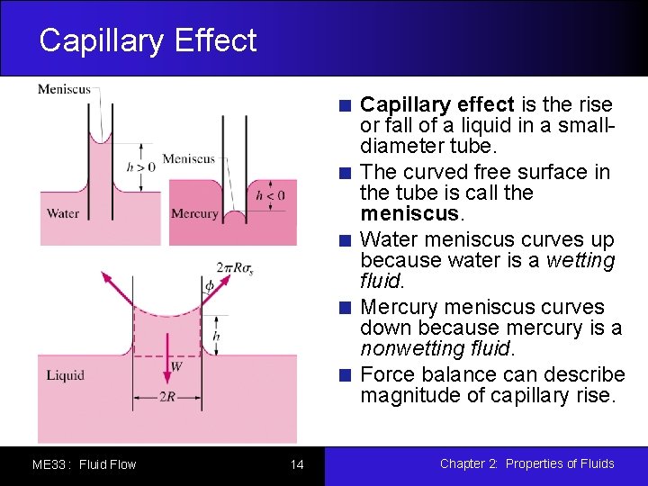 Capillary Effect Capillary effect is the rise or fall of a liquid in a