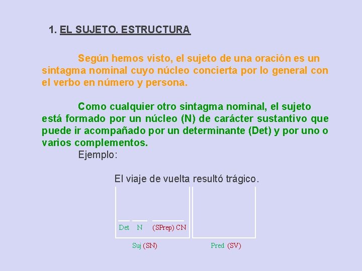 1. EL SUJETO. ESTRUCTURA Según hemos visto, el sujeto de una oración es un