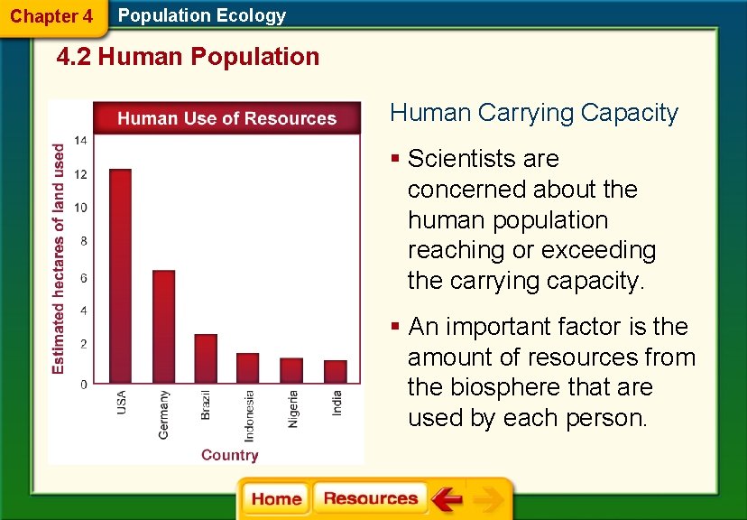 Chapter 4 Population Ecology 4. 2 Human Population Human Carrying Capacity § Scientists are