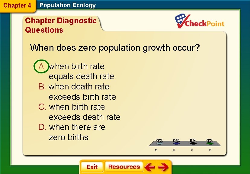 Chapter 4 Population Ecology Chapter Diagnostic Questions When does zero population growth occur? A.