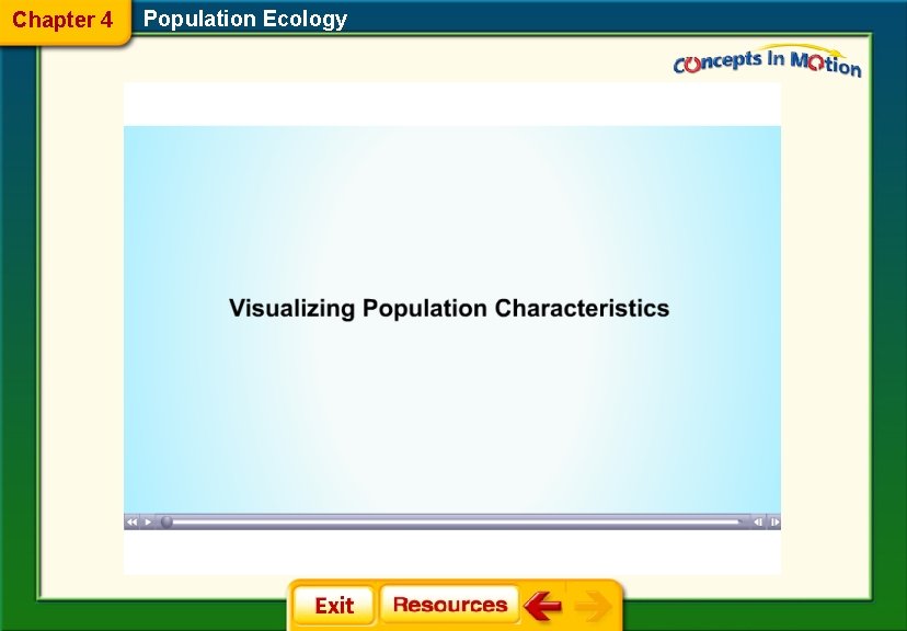 Chapter 4 Population Ecology 