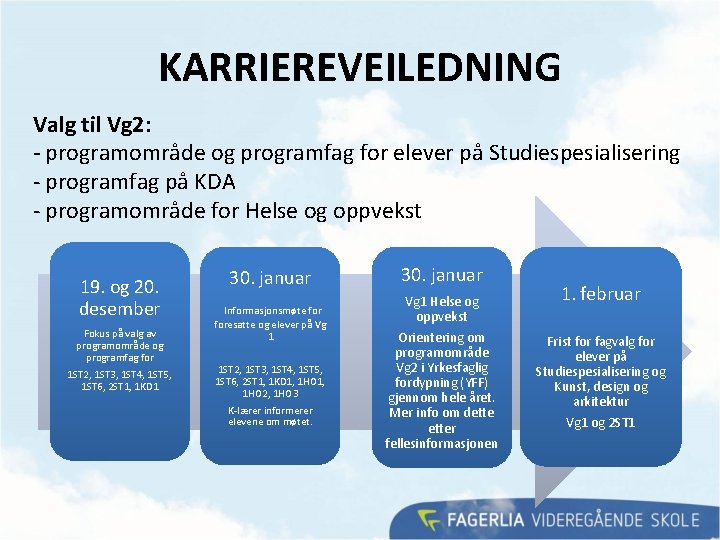 KARRIEREVEILEDNING Valg til Vg 2: - programområde og programfag for elever på Studiespesialisering - KARRIEREVEILEDNING Valg til Vg 2: - programområde og programfag for elever på Studiespesialisering -