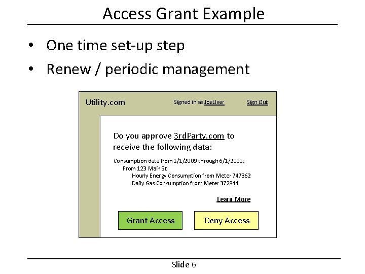 Access Grant Example • One time set-up step • Renew / periodic management Utility.