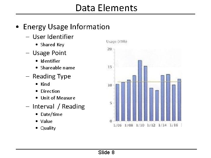 Data Elements • Energy Usage Information – User Identifier • Shared Key – Usage
