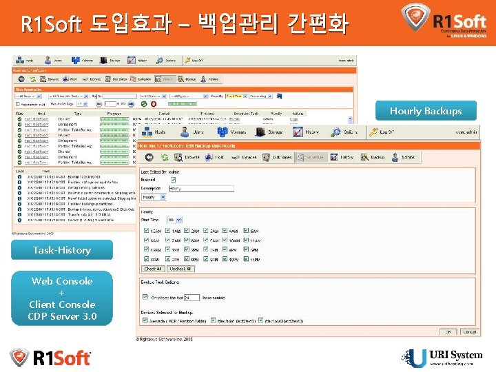 R 1 Soft 도입효과 – 백업관리 간편화 Hourly Backups Task-History Web Console + Client