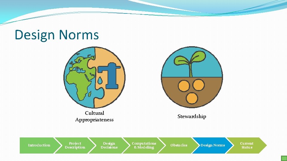 Design Norms Cultural Appropriateness Introduction Project Description Design Decisions Stewardship Computations & Modeling Obstacles