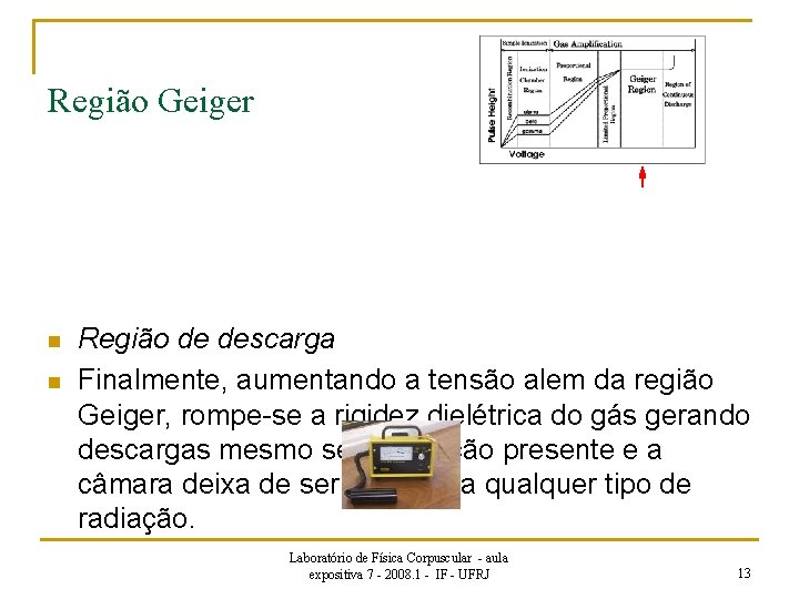 Região Geiger n n Região de descarga Finalmente, aumentando a tensão alem da região