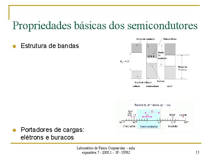 Propriedades básicas dos semicondutores n Estrutura de bandas n Portadores de cargas: elétrons e