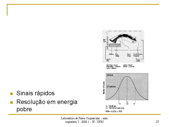 n n Sinais rápidos Resolução em energia pobre Laboratório de Física Corpuscular - aula