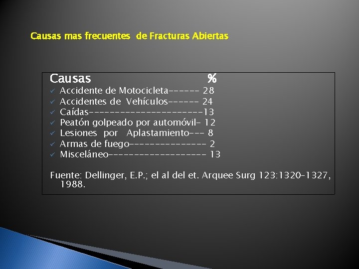 Causas mas frecuentes de Fracturas Abiertas Causas ü ü ü ü % Accidente de Causas mas frecuentes de Fracturas Abiertas Causas ü ü ü ü % Accidente de