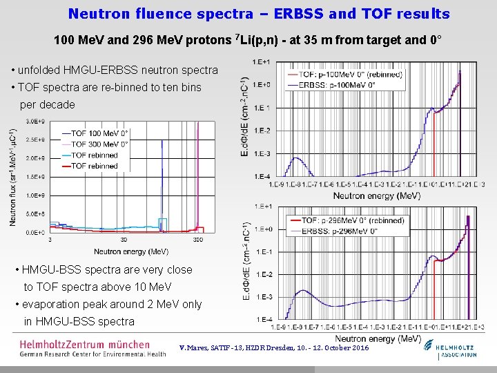 Neutron fluence spectra – ERBSS and TOF results 100 Me. V and 296 Me.