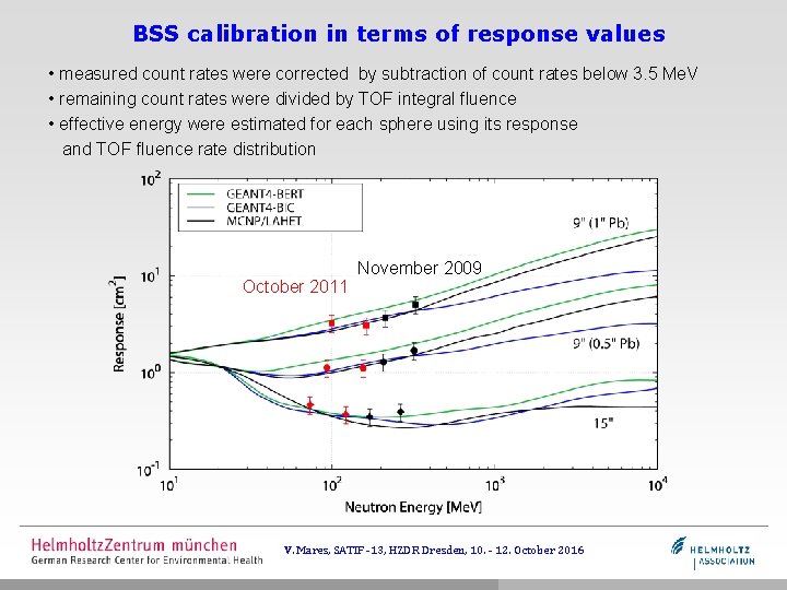 BSS calibration in terms of response values • measured count rates were corrected by