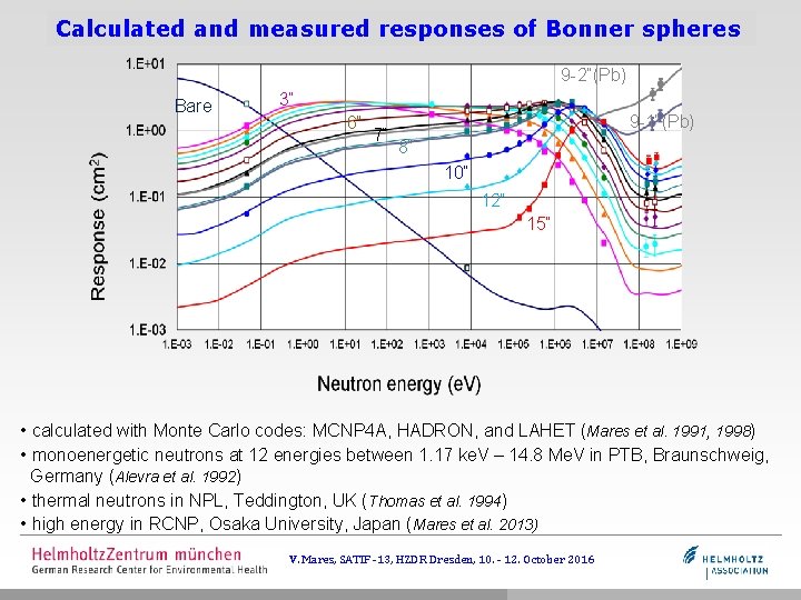 Calculated and measured responses of Bonner spheres 9 -2“(Pb) Bare 3“ 6“ 7“ 9