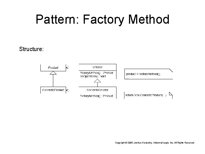 Pattern: Factory Method Structure: Copyright © 2005, Joshua Kerievsky, Industrial Logic, Inc. All Rights