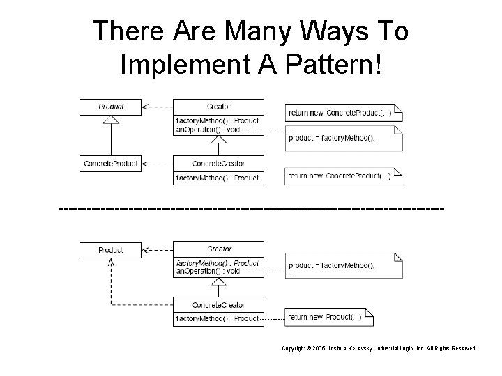 There Are Many Ways To Implement A Pattern! ------------------------------------------ Copyright © 2005, Joshua Kerievsky,