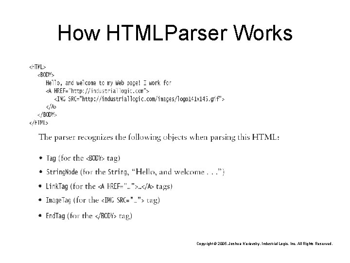 How HTMLParser Works Copyright © 2005, Joshua Kerievsky, Industrial Logic, Inc. All Rights Reserved.
