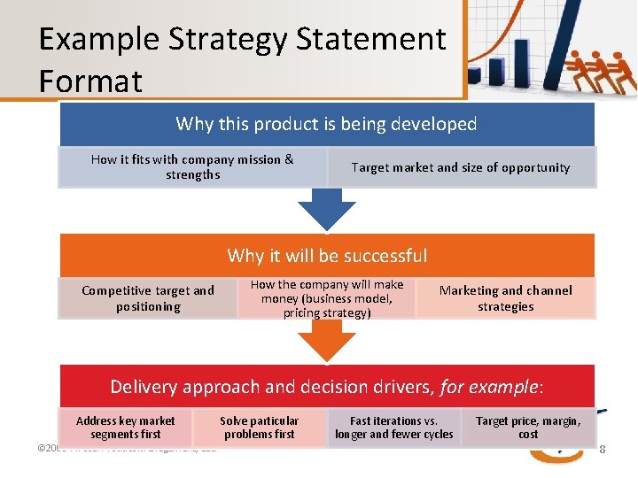 Example Strategy Statement Format Why this product is being developed How it fits with