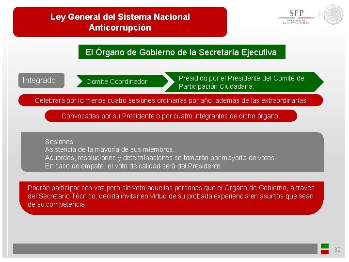 Ley General del Sistema Nacional Anticorrupción El Órgano de Gobierno de la Secretaría Ejecutiva