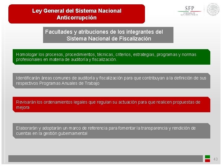 Ley General del Sistema Nacional Anticorrupción Facultades y atribuciones de los integrantes del Sistema